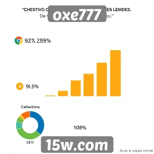 Estatísticas de usuários ativos no oxe777